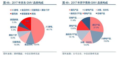 拼多多 始于社交，兴于低线，囿于基因